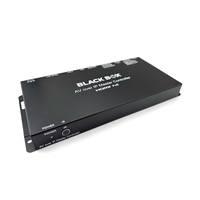 MediaCento IPX コントローラ - HDMI over IP 配信