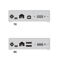 ServSwitch DKM DVI CATx 小型 KVM エクステンダ キット